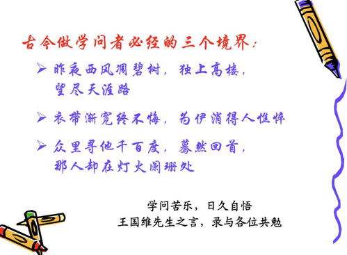 如何開(kāi)展高質(zhì)量研究并撰寫(xiě)高水平英語(yǔ)學(xué)術(shù)論文