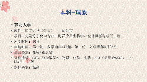 不會日語也能留學日本 圖解日本的英文授課項目