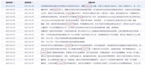 科大訊飛發(fā)布類ChatGPT產(chǎn)品 機(jī)遇與挑戰(zhàn)并存